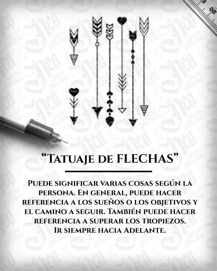 Tatuajes de fechas